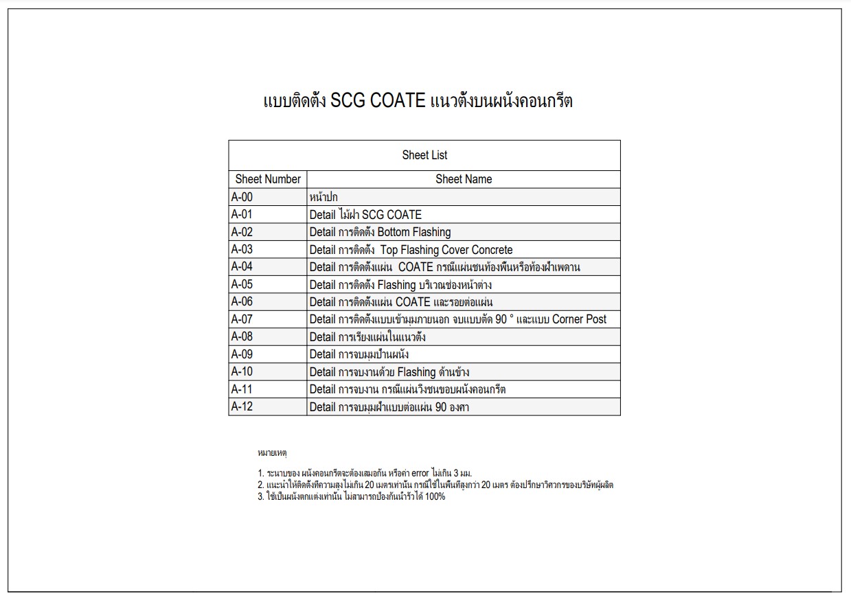 แบบติดตั้ง SCG COATE แนวตั้ง บนผนังคอนกรีต